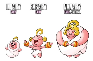 Pokemon oc and fakemon - Page 24