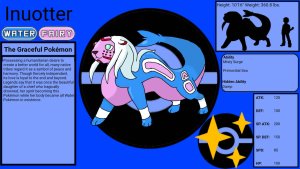 Pokemon oc and fakemon - Page 321