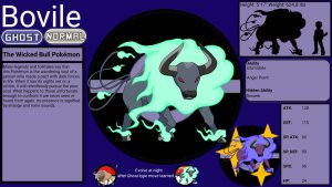 Pokemon oc and fakemon - Page 322
