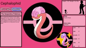 Pokemon oc and fakemon - Page 339