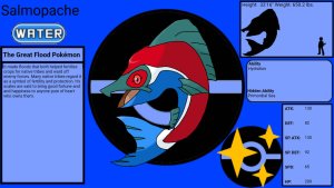 Pokemon oc and fakemon - Page 361