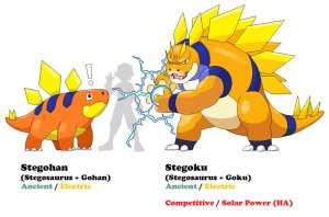 Pokemon oc and fakemon - Page 366