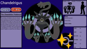 Pokemon oc and fakemon - Page 369