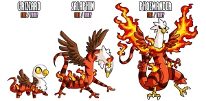 Pokemon oc and fakemon - Page 42