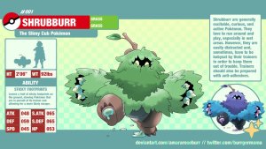 Pokemon oc and fakemon - Page 484