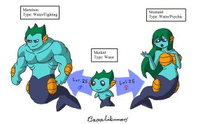 Pokemon oc and fakemon - Page 97