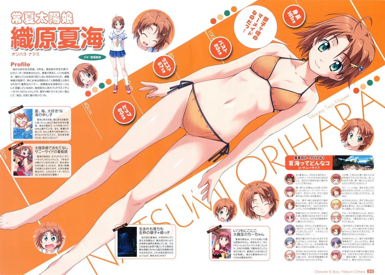 PULLTOP Te to Te Try On Visual Fanbook - Image 34