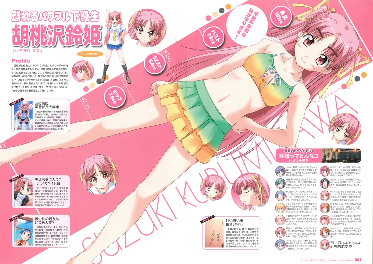 PULLTOP Te to Te Try On Visual Fanbook - Image 73