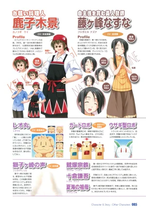 PULLTOP Te to Te Try On Visual Fanbook - Page 96