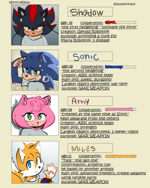 Quaverdraws Sonic Ark AU - Page 7