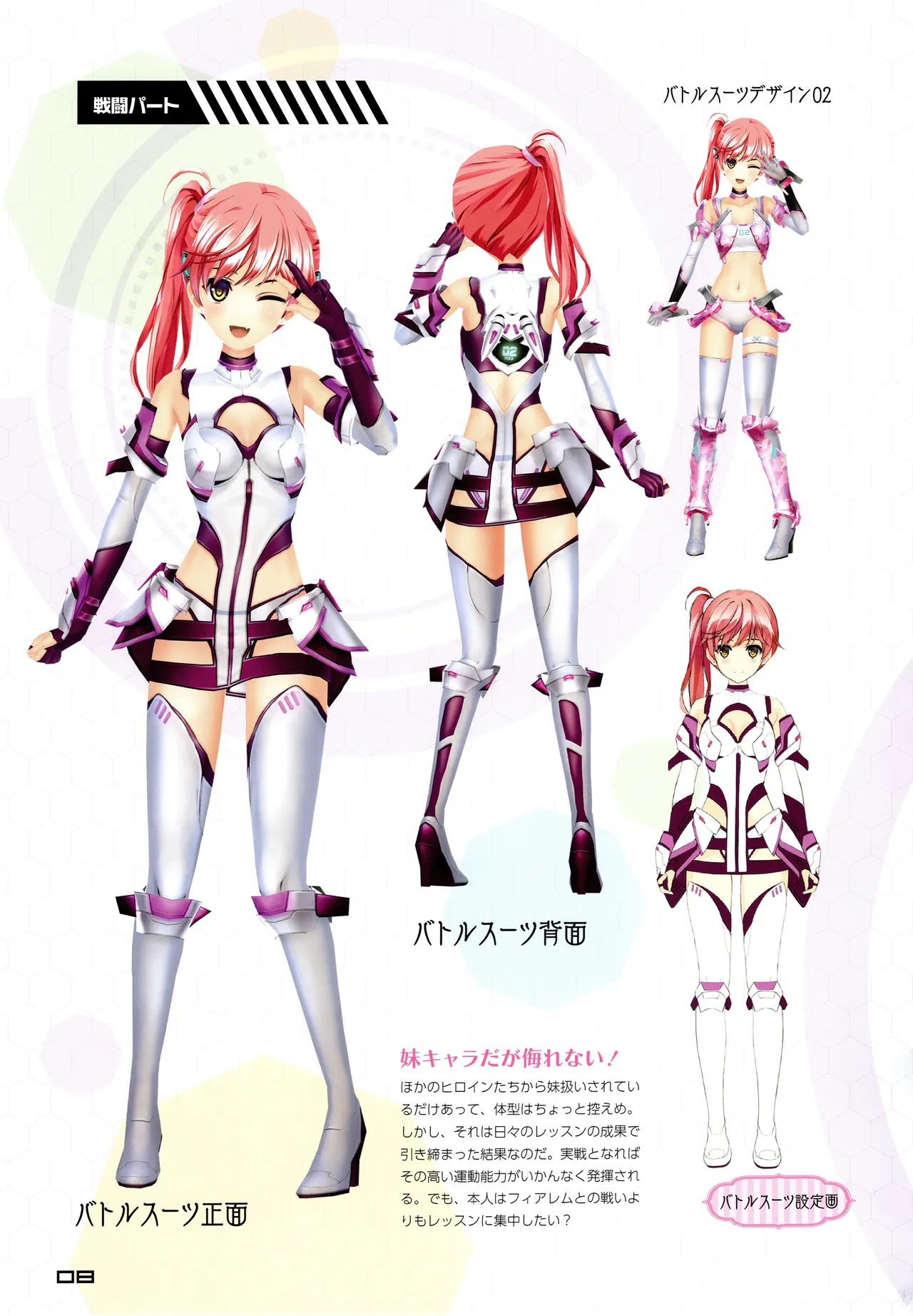 Ragnastrike Angels Official Guide Visual Book - Image 10