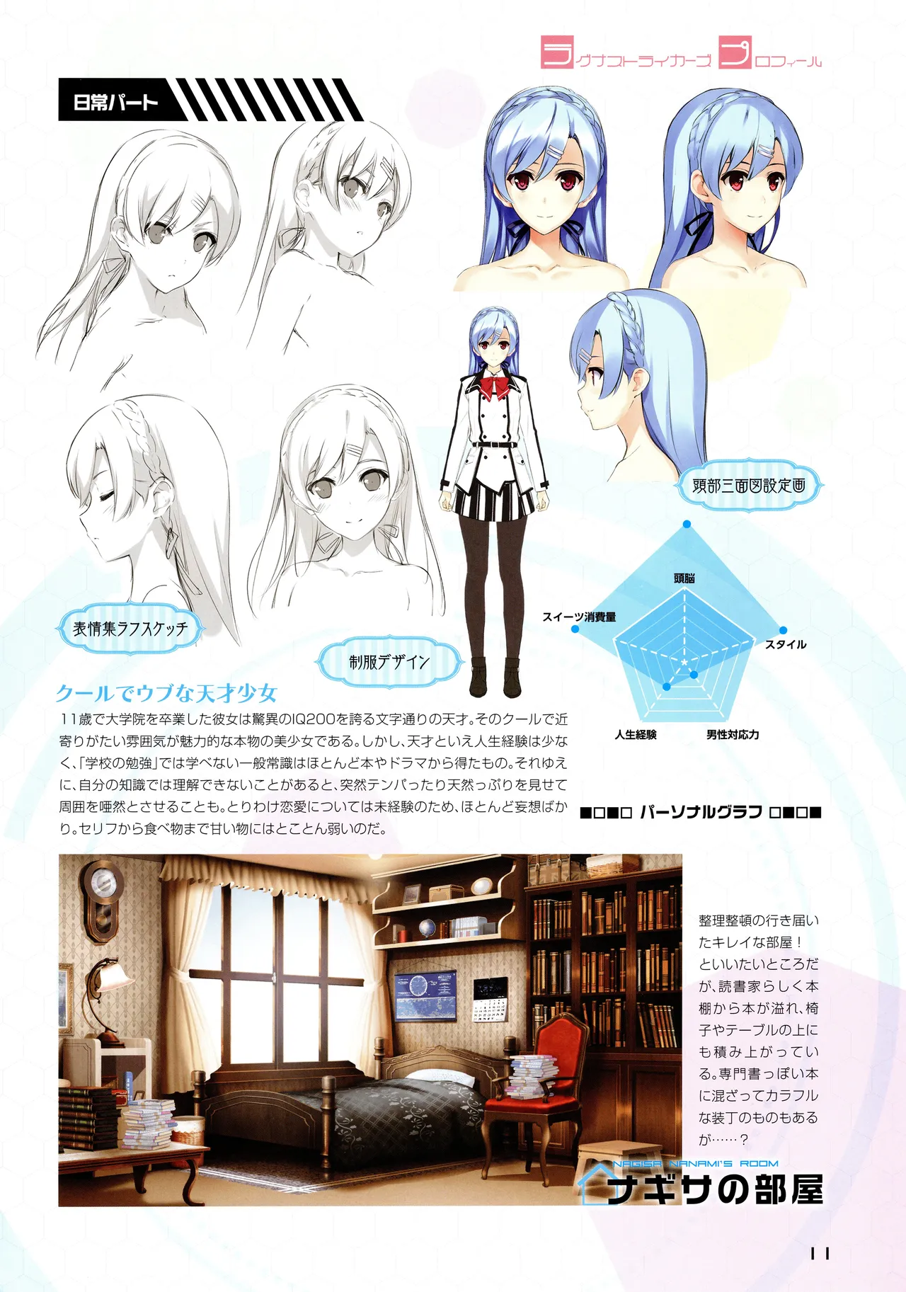 Ragnastrike Angels Official Guide Visual Book - Image 13