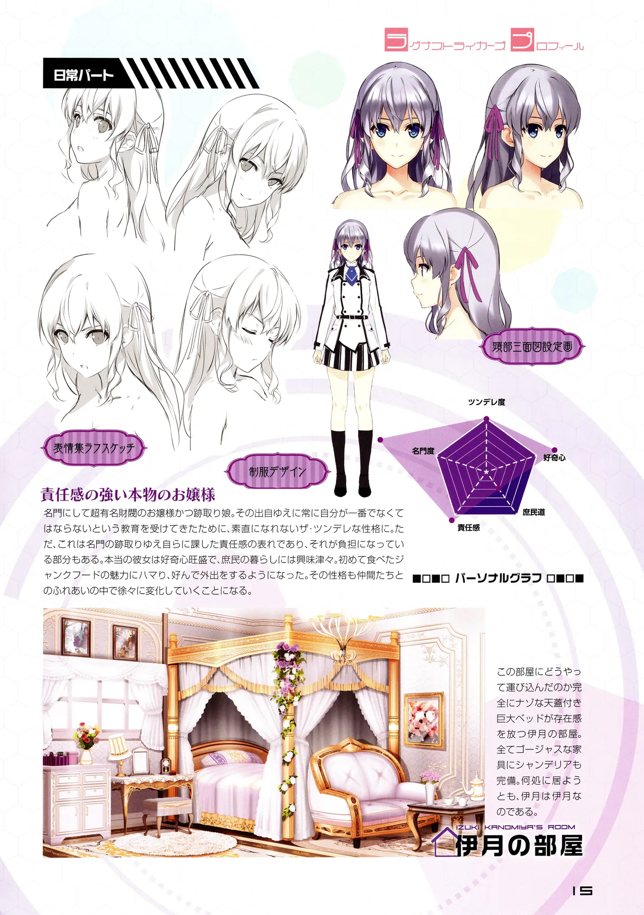 Ragnastrike Angels Official Guide Visual Book - Image 17