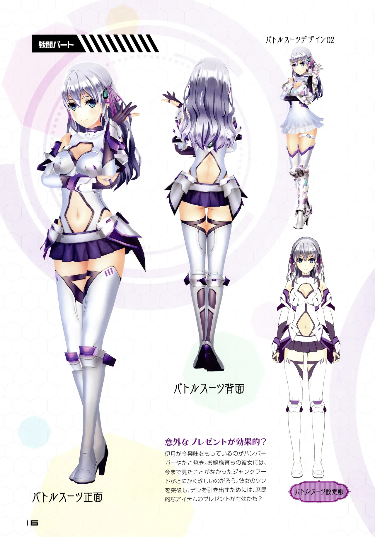 Ragnastrike Angels Official Guide Visual Book - Image 18