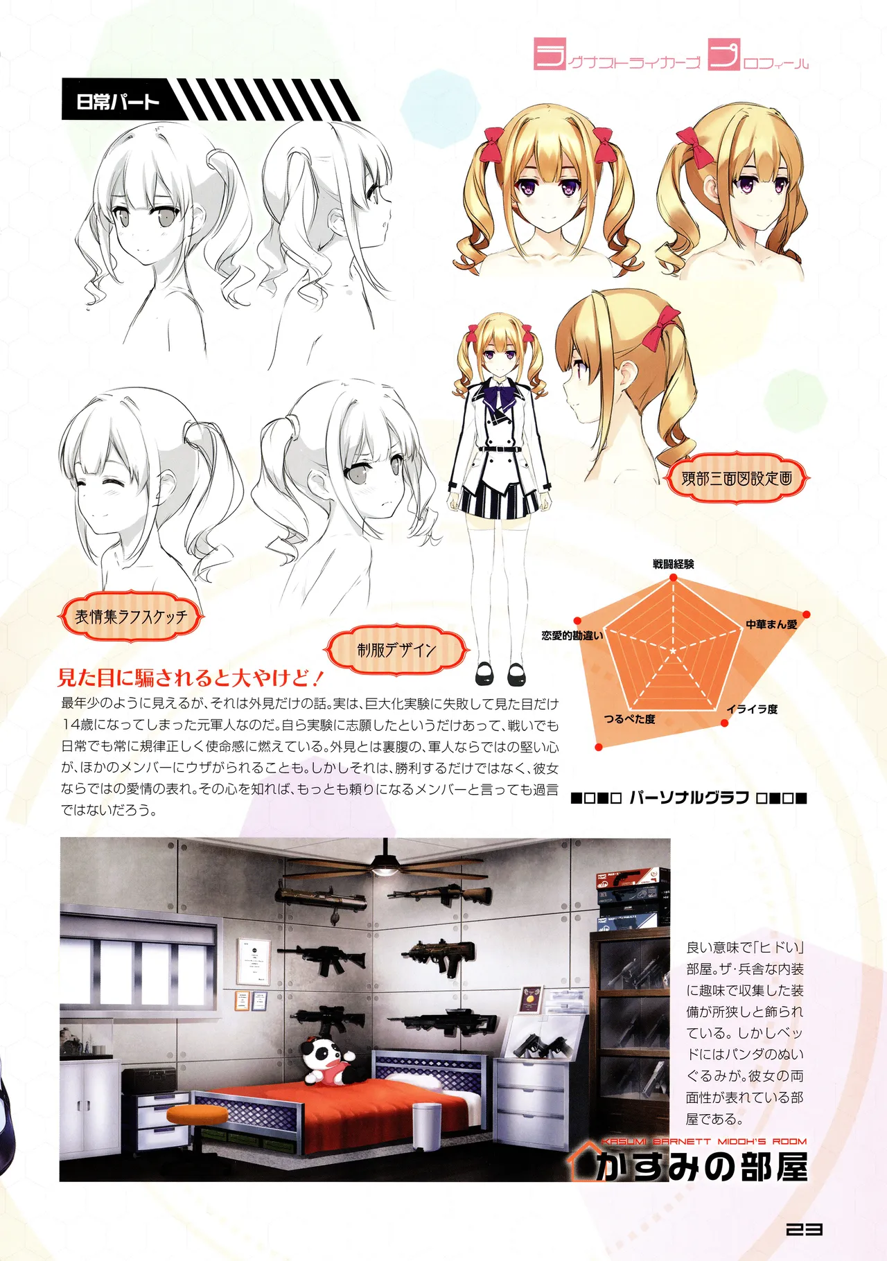 Ragnastrike Angels Official Guide Visual Book - Image 25