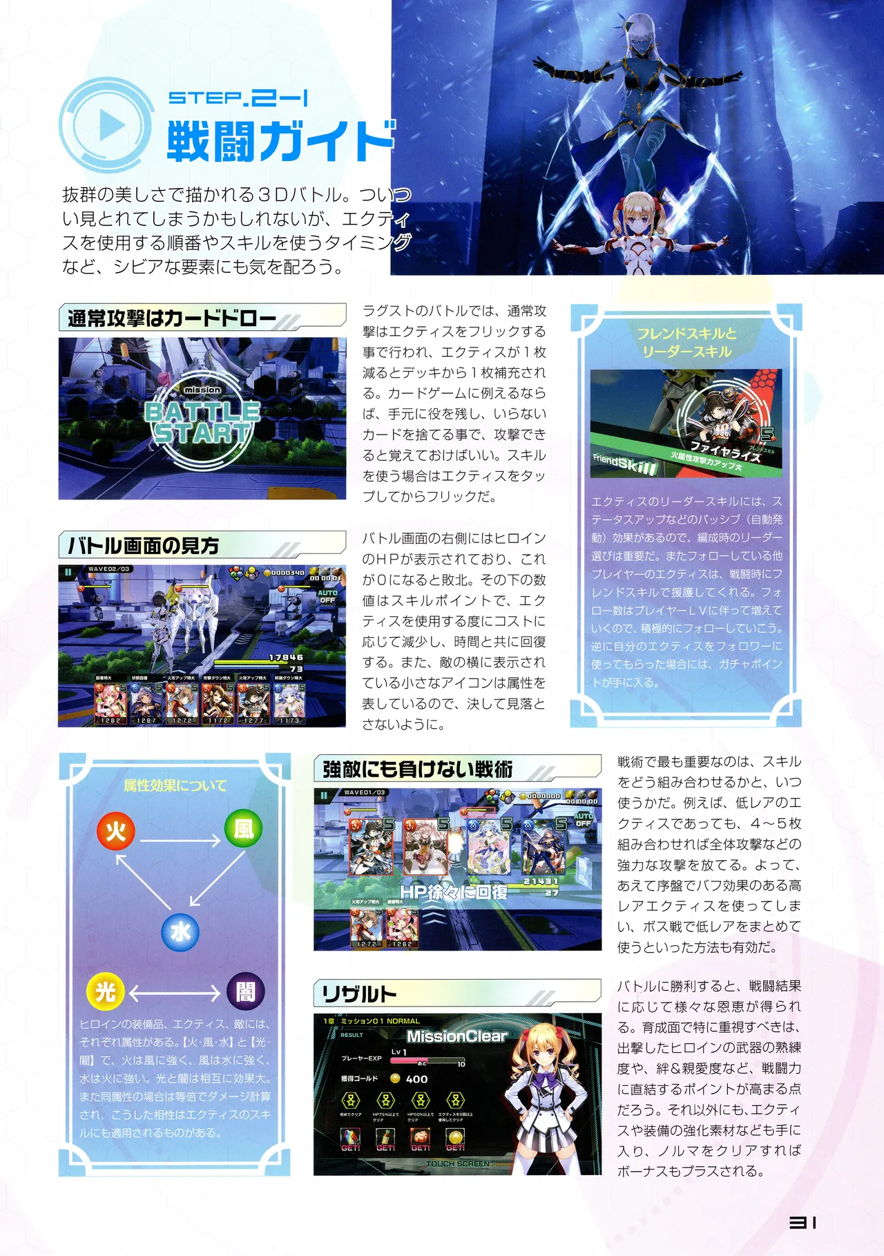 Ragnastrike Angels Official Guide Visual Book - Image 33