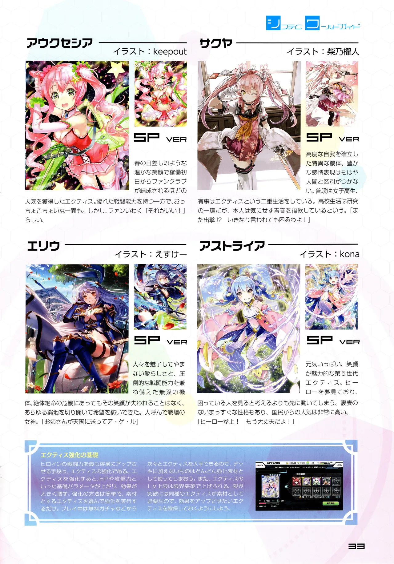 Ragnastrike Angels Official Guide Visual Book - Image 35