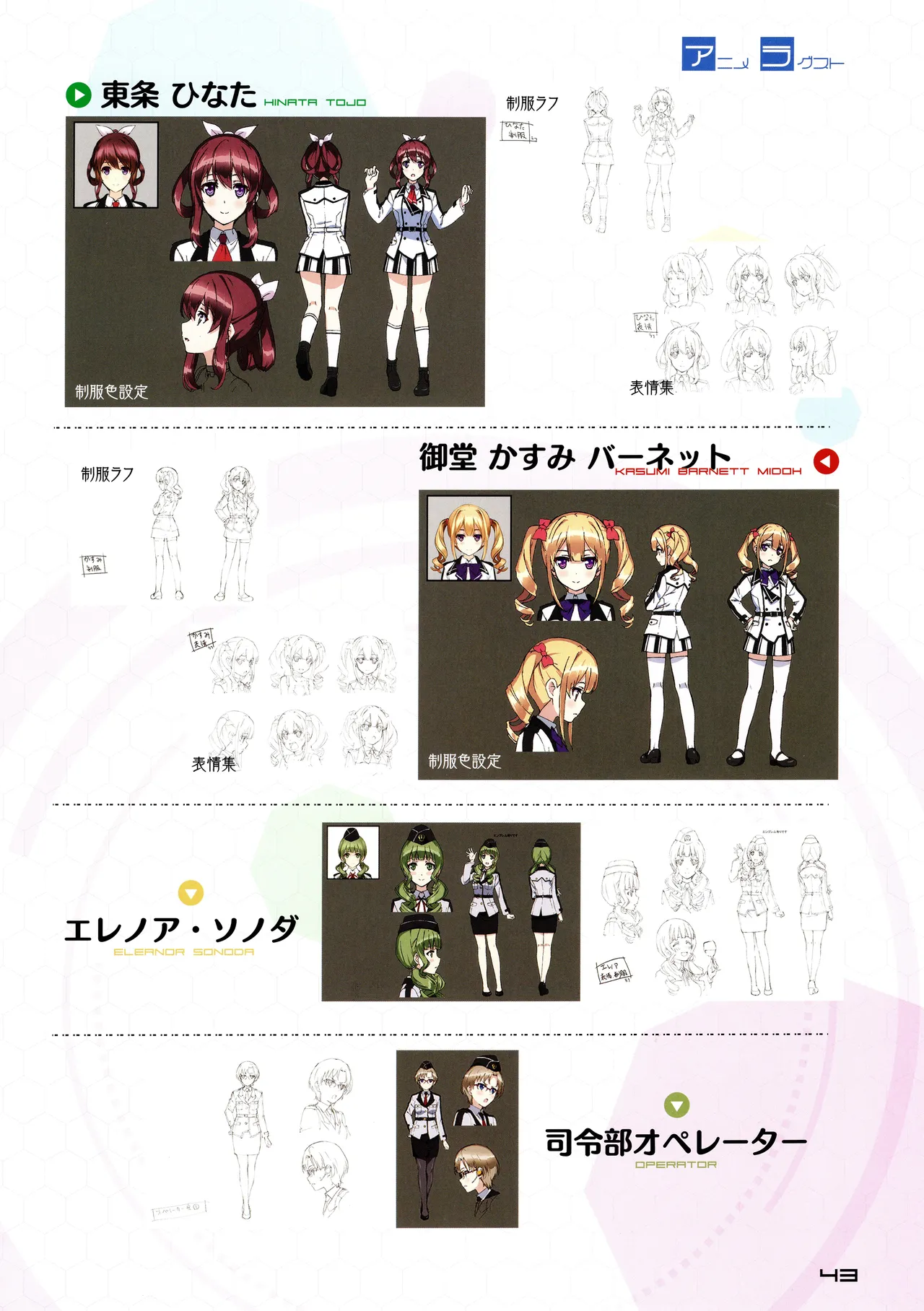 Ragnastrike Angels Official Guide Visual Book - Image 45
