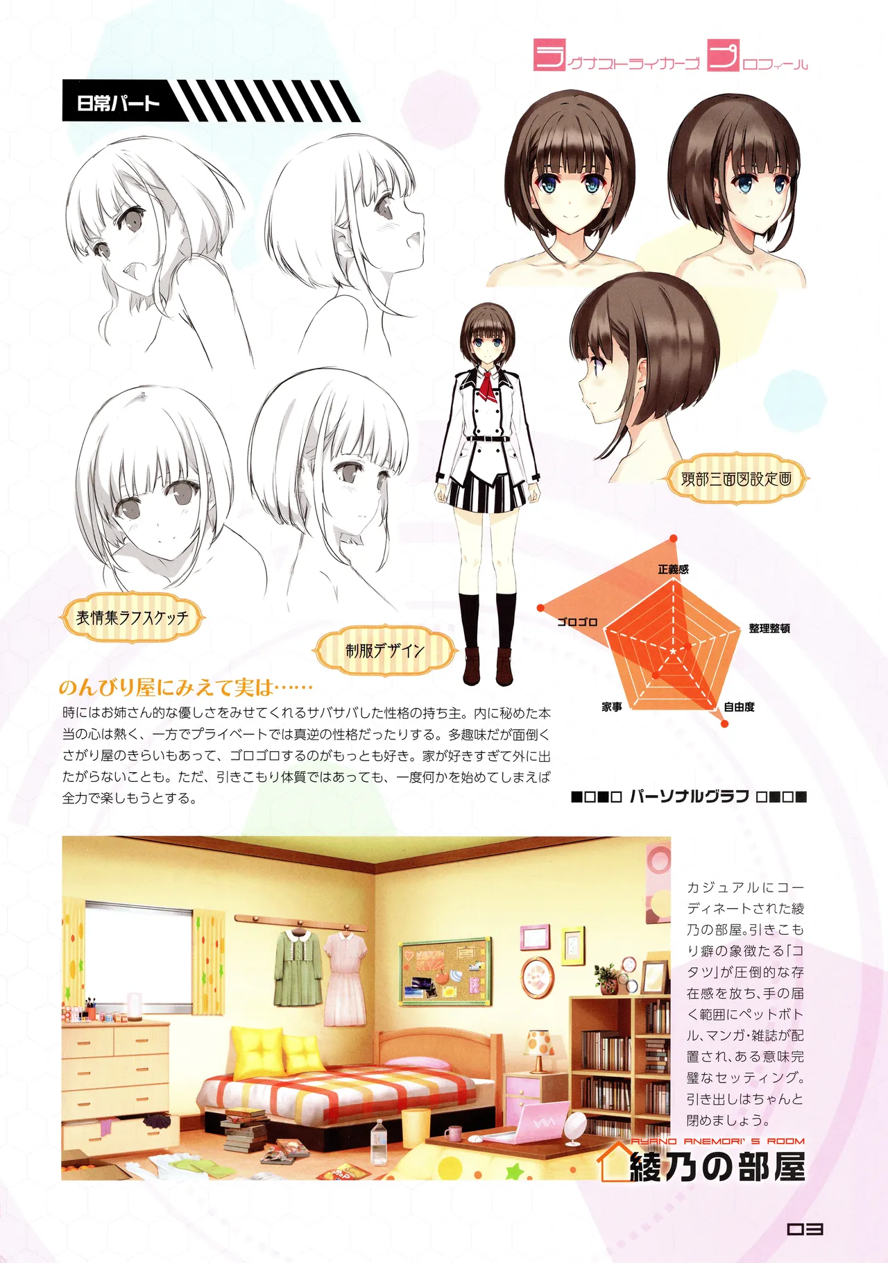 Ragnastrike Angels Official Guide Visual Book - Image 5