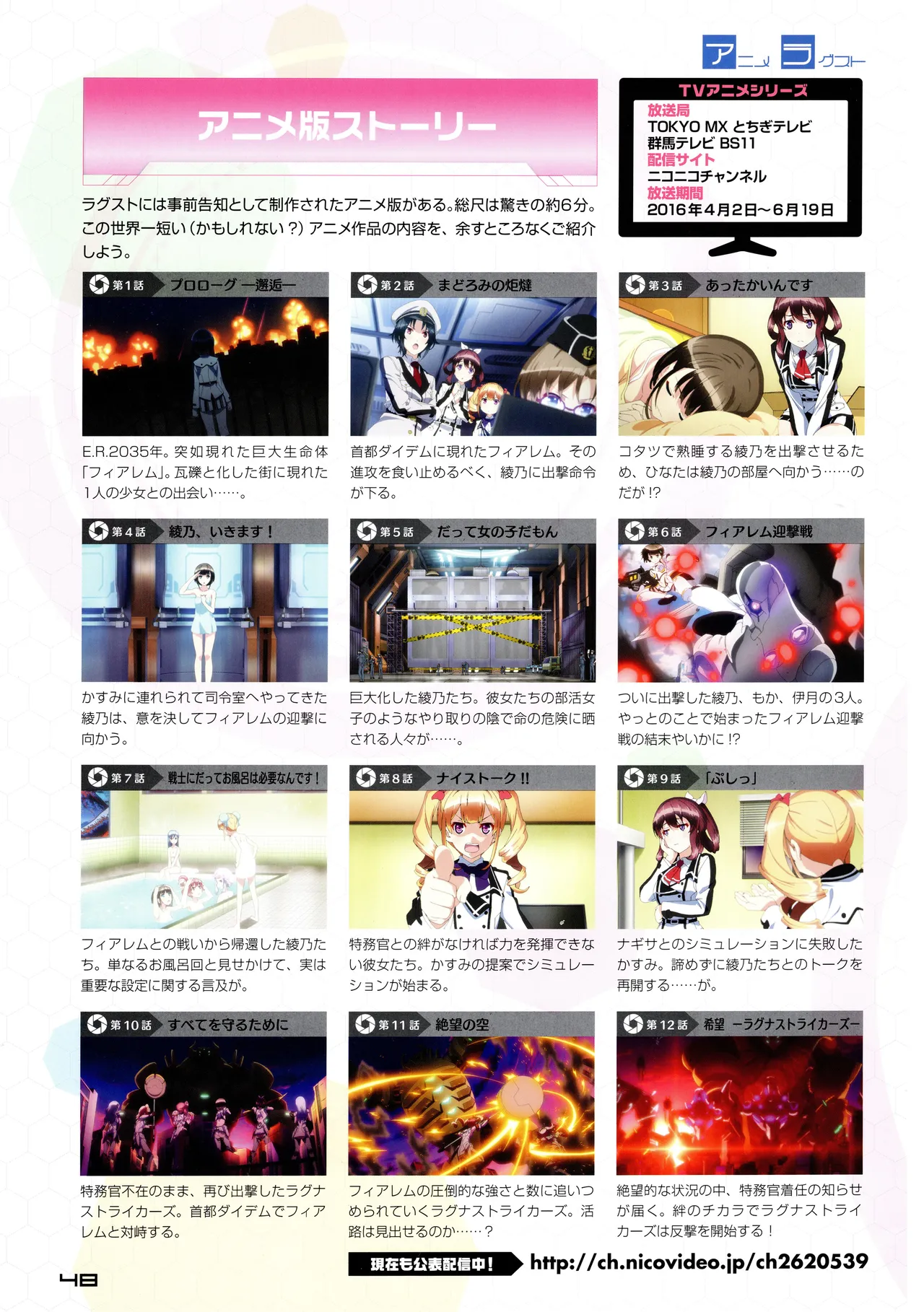Ragnastrike Angels Official Guide Visual Book - Image 50