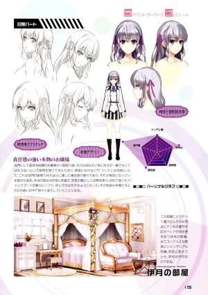 Ragnastrike Angels Official Guide Visual Book - Page 17