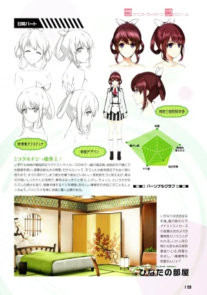 Ragnastrike Angels Official Guide Visual Book - Page 21