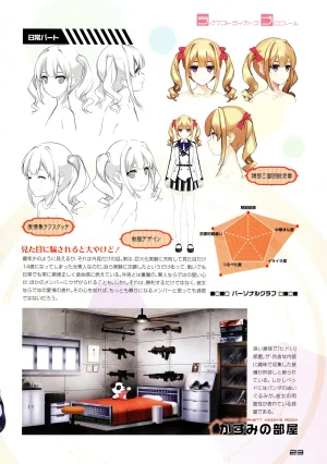 Ragnastrike Angels Official Guide Visual Book - Page 25