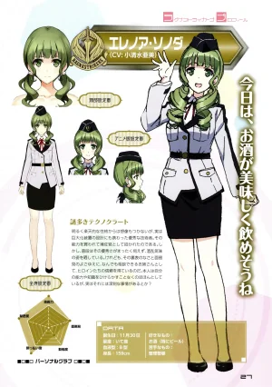 Ragnastrike Angels Official Guide Visual Book - Page 29