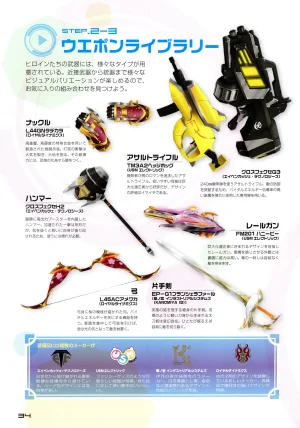 Ragnastrike Angels Official Guide Visual Book - Page 36