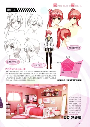 Ragnastrike Angels Official Guide Visual Book - Page 9