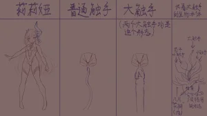 rkgk光之战姬-樱莓双子人设图 - Page 9