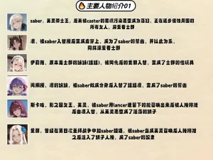 菜鸡喵Saber4永恒的约定完整版 - Page 2