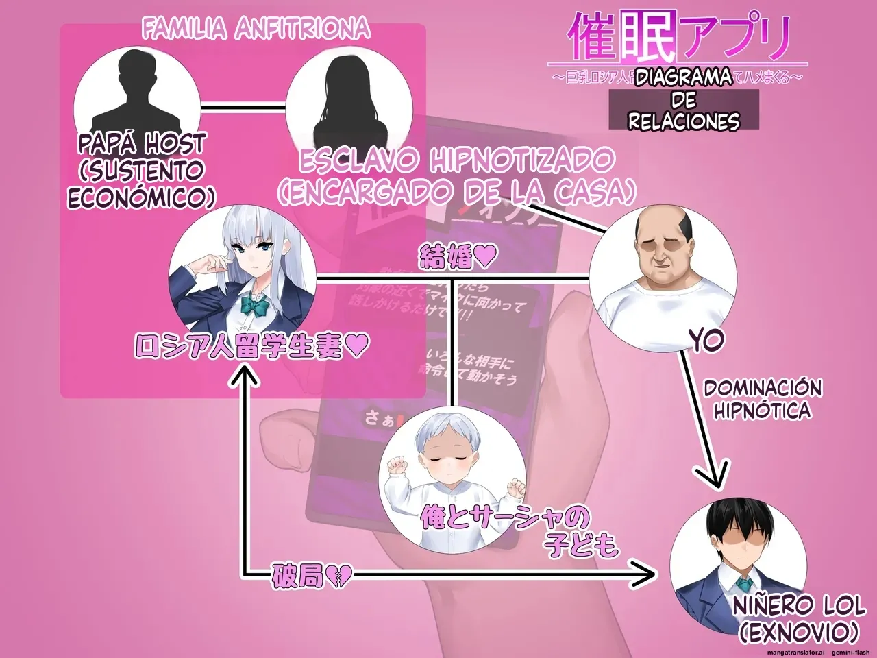 Saimin Appli Kyonyuu Russia-jin Ryuugakusei o Dosukebe ni Shite Hamemakuru Spanish MTL - Image 178