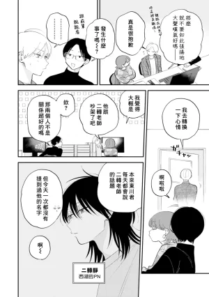 Satoh Sugar Nishiko-kun to Higashigawa-kun 西湖君与东川君 ChineseDigital - Page 42