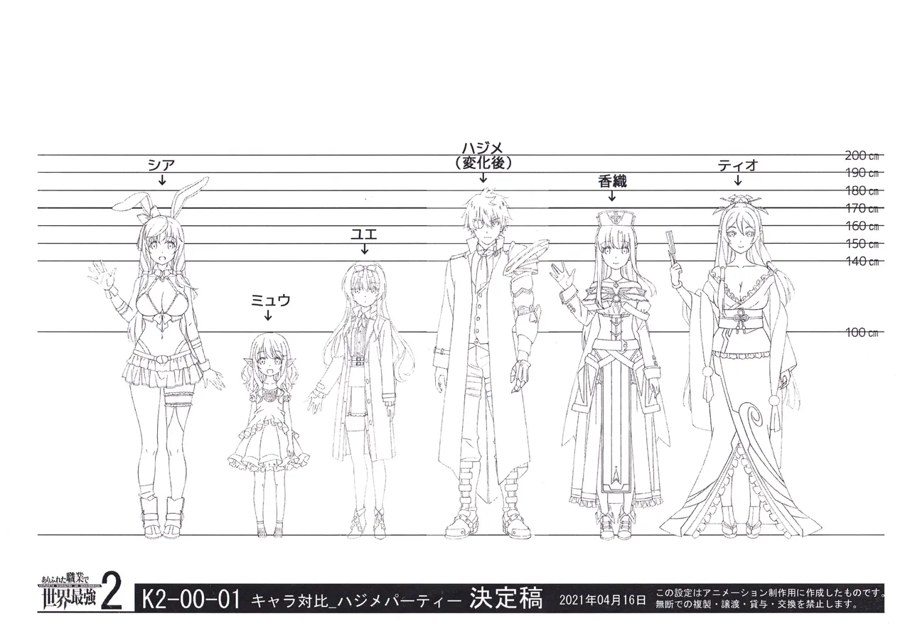 Settei Arifureta Shokugyou de Sekai Saikyou 2nd Season - Image 5