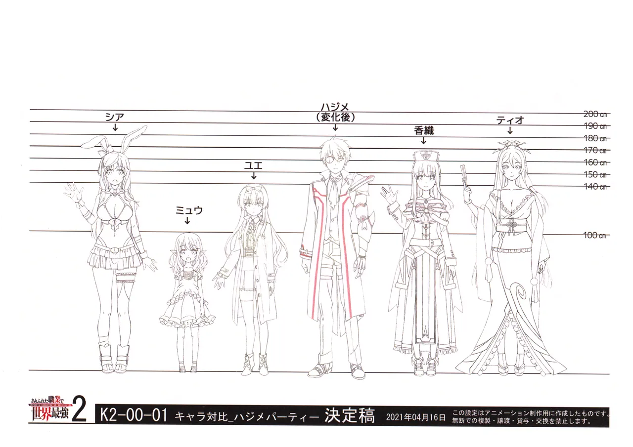 Settei Arifureta Shokugyou de Sekai Saikyou 2nd Season - Image 6