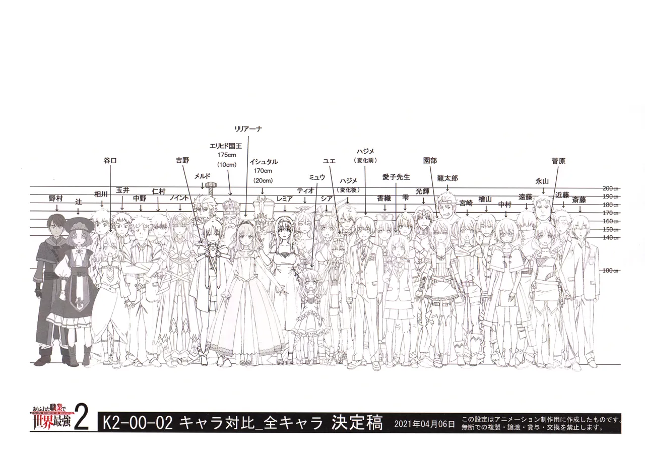 Settei Arifureta Shokugyou de Sekai Saikyou 2nd Season - Image 7