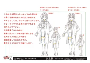 Settei Arifureta Shokugyou de Sekai Saikyou 2nd Season Thumbnail