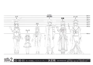 Settei Arifureta Shokugyou de Sekai Saikyou 2nd Season - Page 5