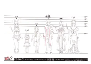 Settei Arifureta Shokugyou de Sekai Saikyou 2nd Season - Page 6