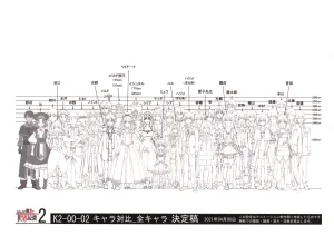 Settei Arifureta Shokugyou de Sekai Saikyou 2nd Season - Page 7