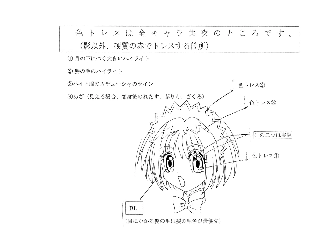 Settei Tokyo Mew Mew - Image 6