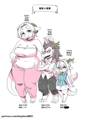 shepherd0821 Modern MoGal 人外的星期五 Chinese Ongoing - Page 61