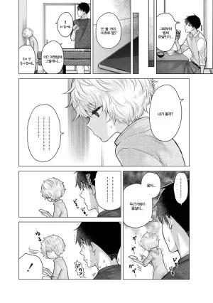 Shiina Noraneko Shoujo to no Kurashikata 들고양이 소녀와 생활하는 법 2245화 Korean Ongoing - Page 481