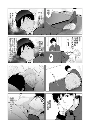 Shiina Noraneko Shoujo to no Kurashikata Ongoing Chinese Digital - Page 206