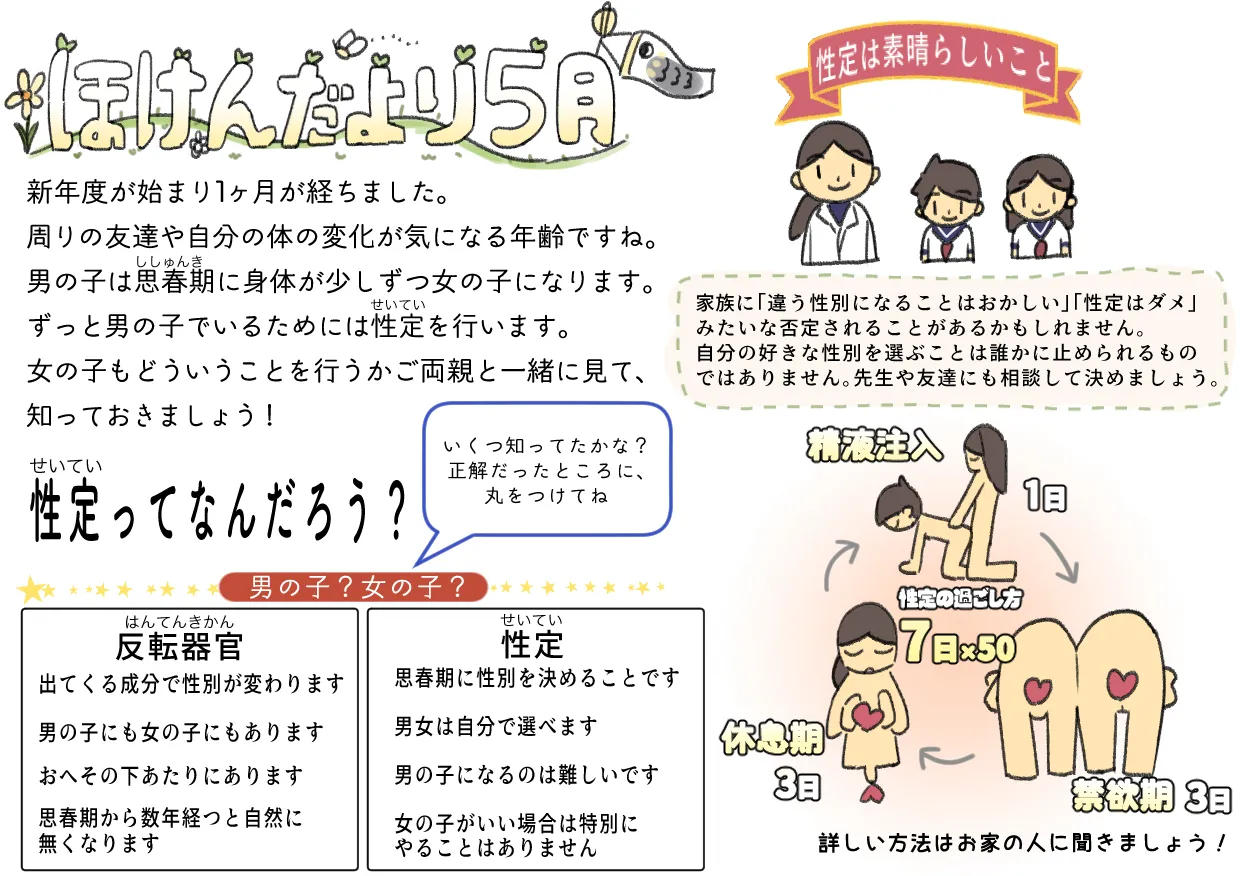 Shiko T Otokonoko ga Otokonoko no Onaka o Sei de Panpan ni shimasu - Image 36