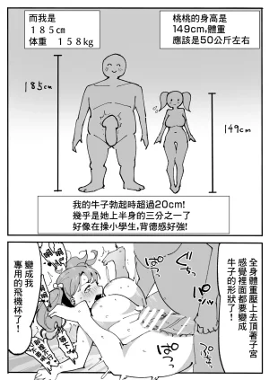 Shiokazetei Kaze no Tabibito Saimin Appli de Teishinchou Joshi Kousei Kyonyuu o Wakarase Do-M Choukyou 用催眠APP對矮個子巨乳JK的抖M調教 Chinese - Page 14