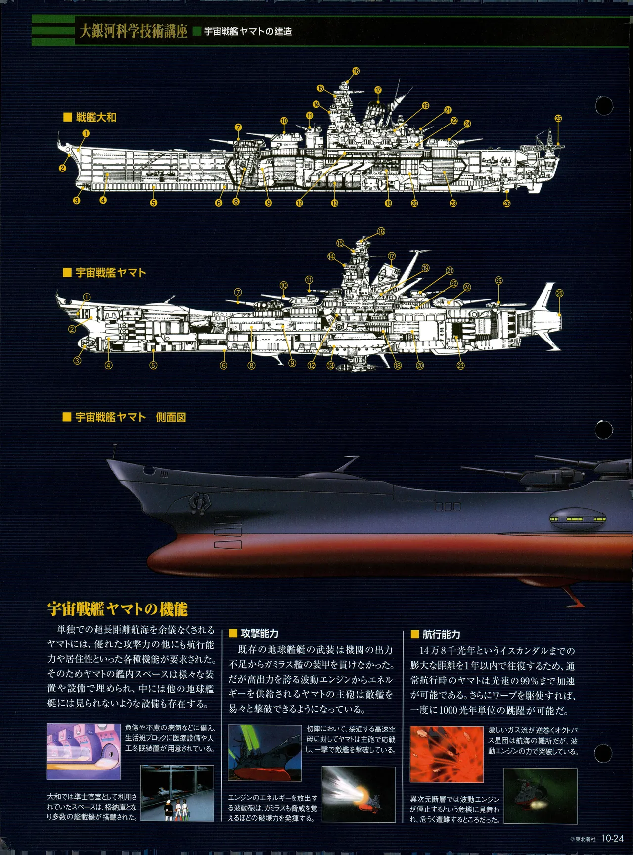 Space Battleship Yamato Official Fact File No. 10 2010-4-27 Incomplete - Image 23