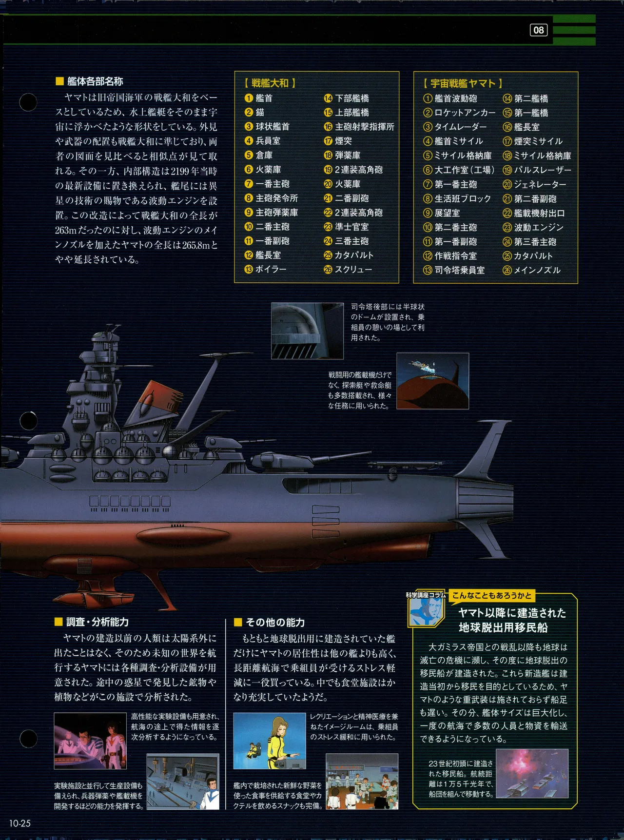 Space Battleship Yamato Official Fact File No. 10 2010-4-27 Incomplete - Image 24