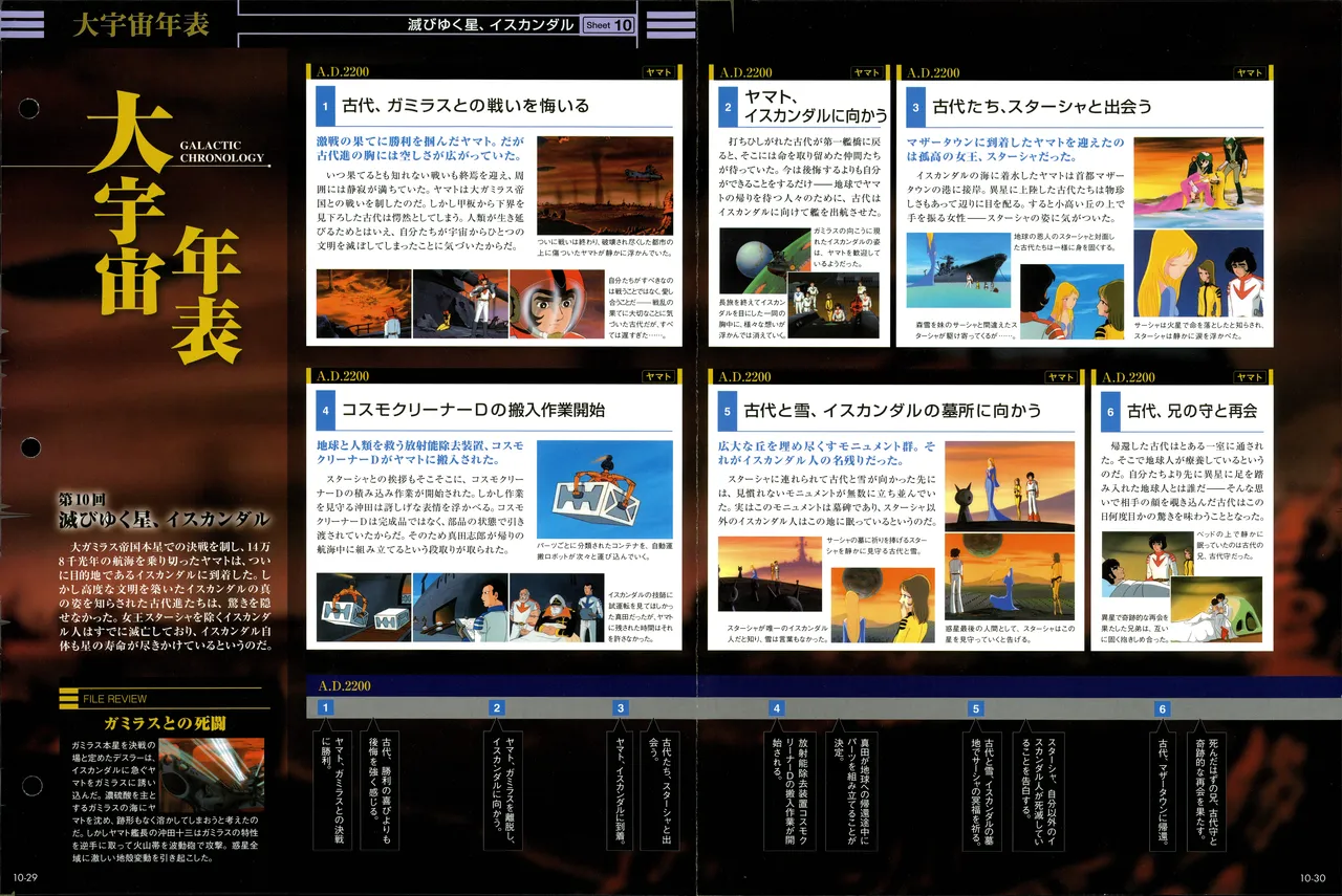 Space Battleship Yamato Official Fact File No. 10 2010-4-27 Incomplete - Image 28